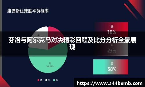 芬洛与阿尔克马对决精彩回顾及比分分析全景展现