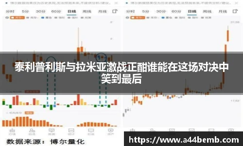 泰利普利斯与拉米亚激战正酣谁能在这场对决中笑到最后